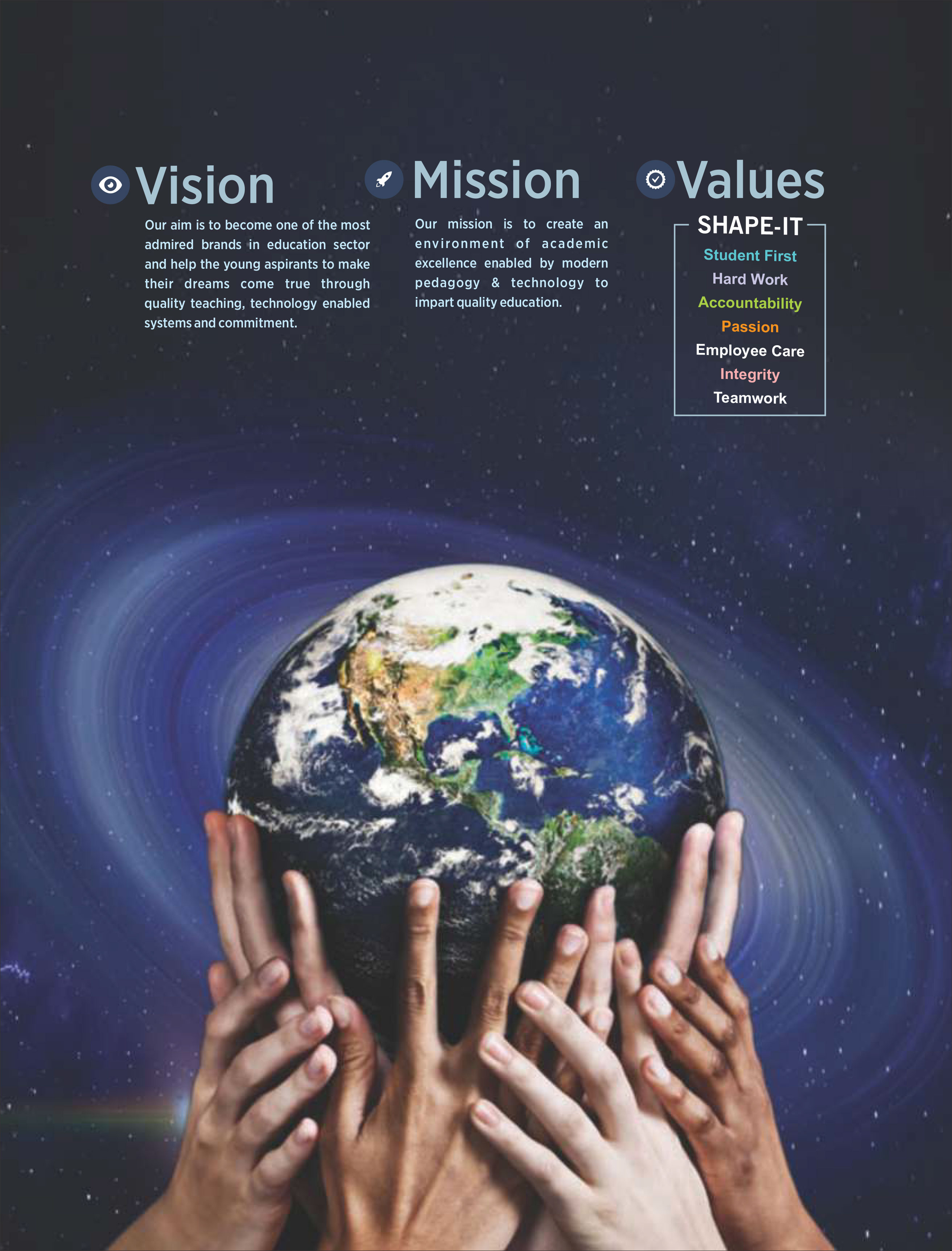 vision